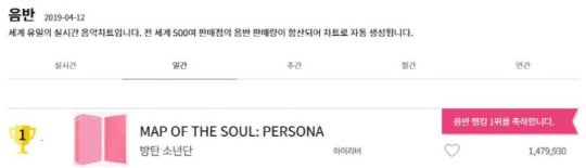 Рекордные продажи альбома BTS "Map Of The Soul: Persona" на сайте Hanteo