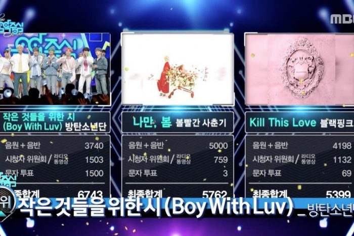 Вторая победа BTS с «Boy With Luv» на Music Core + выступления участников