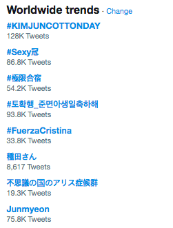 День рождения Сухо становится мировым трендом в Twitter