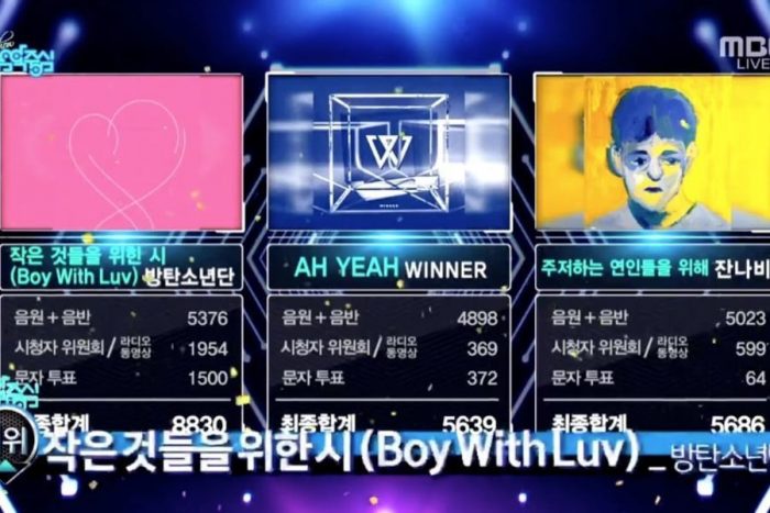 Пятнадцатая победа BTS с «Boy With Luv» на Music Core + выступления участников