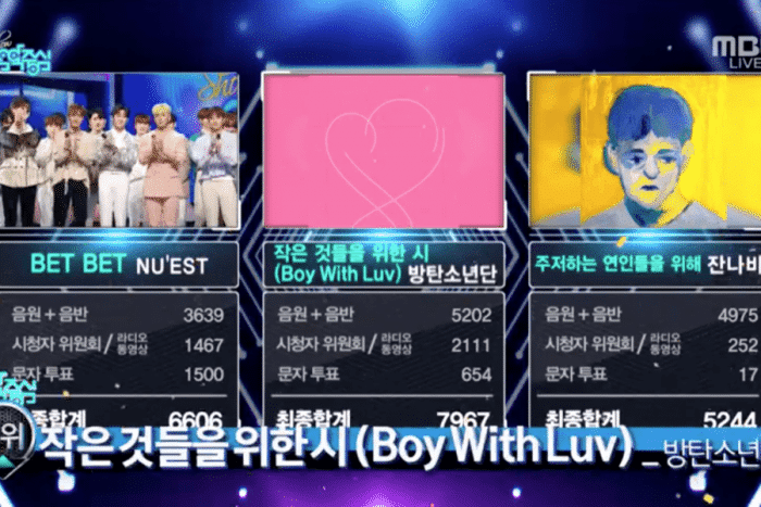 Девятая победа BTS c «Boy With Luv» на Music Core + выступления участников