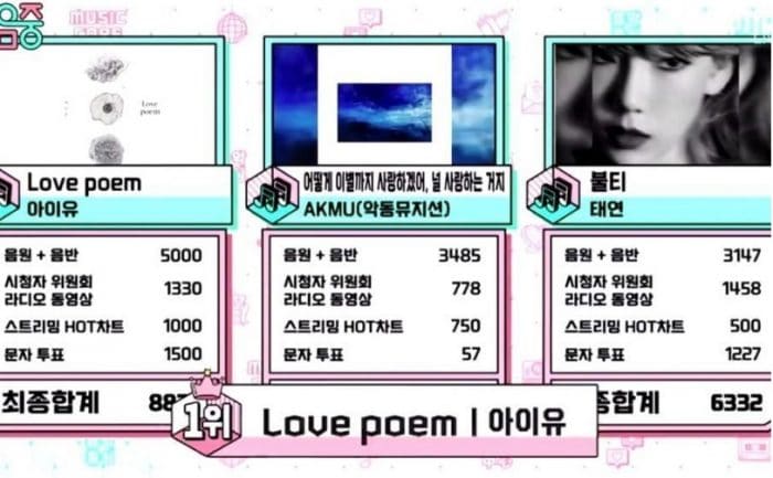 Первая победа Айю с "Love Poem" на Music Core + выступления MAMAMOO, GOT7, VICTON и других