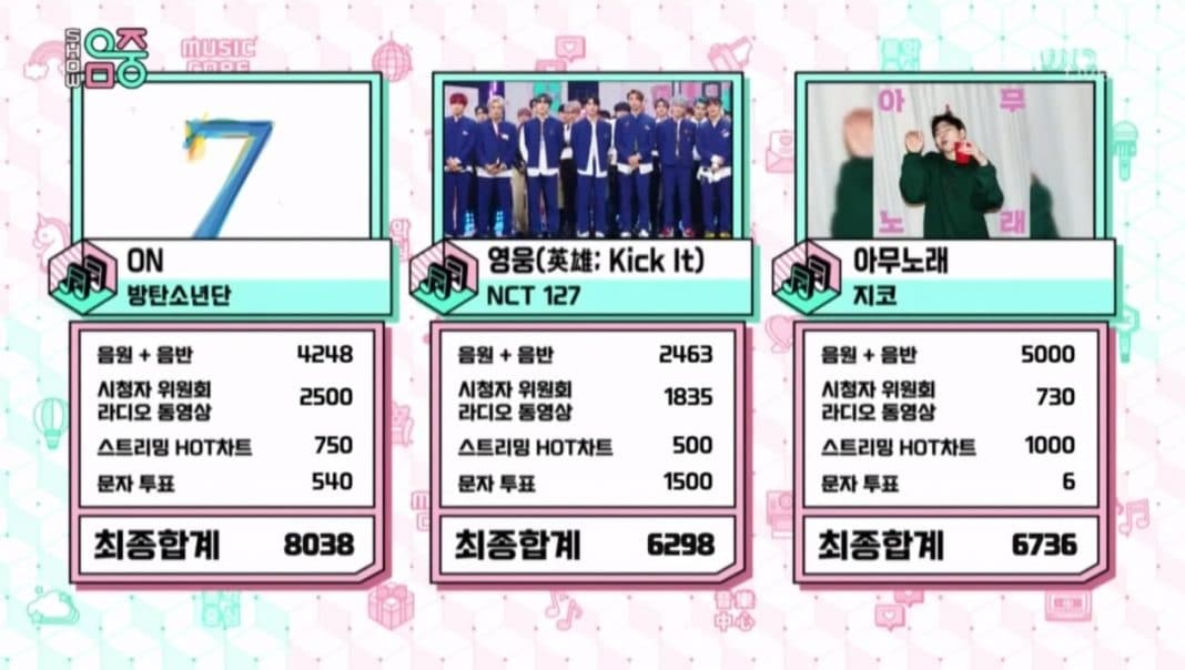 Победа BTS на шоу Music Core + выступления участников от 14 марта