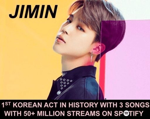 Чимин из BTS становится первым и единственным корейским артистом с миллионными прослушиваниями на сольном релизе
