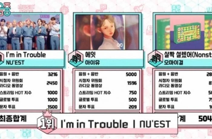 4-я победа NU’EST с "I’m In Trouble" на Music Core + выступления NCT 127, Кена из VIXX, Суджон из Lovelyz и других