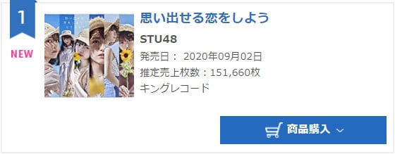 Сингл STU48 возглавил ежедневный чарт Oricon