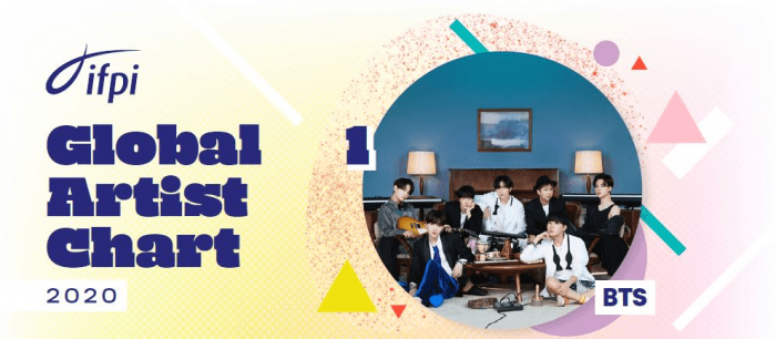 BTS объявлены победителями премии IFPI Global Recording Artist of the Year 2020