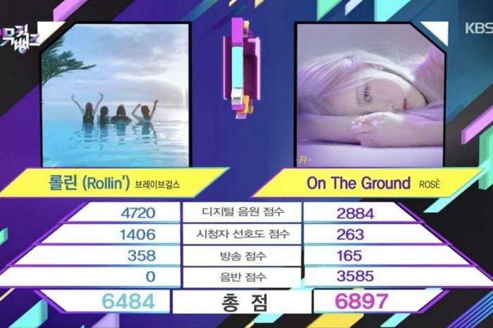 3-я победа Розэ с «On The Ground» на Music Bank + выступления АйЮ, Super Junior, Джесси и других