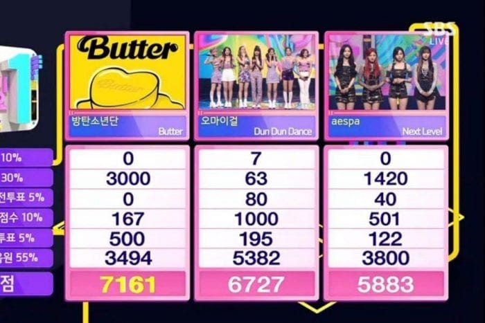 2-я победа BTS с "Butter" на Inkigayo + выступления  NCT DREAM, Oh My Girl, WJSN THE BLACK и других