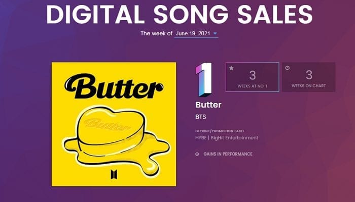 K-pop исполнители в чартах Billboard: 14-19 июня