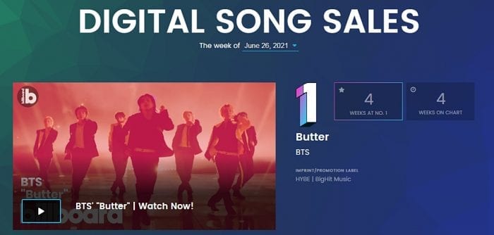 K-pop исполнители в чартах Billboard: 21-26 июня