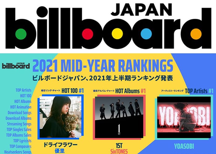 Рейтинги Billboard Japan за первое полугодие 2021 года