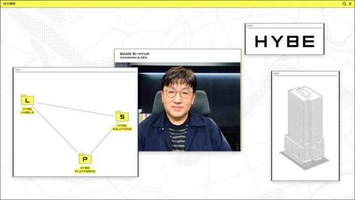 В настоящее время акции Бан Ши Хёка из HYBE стоят столько же, сколько и акции председателя Hyundai Motor Group