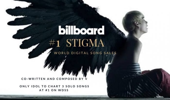 Сольный трек Ви из BTS "Stigma" занял первое место в чарте Billboard World Digital Song Sales