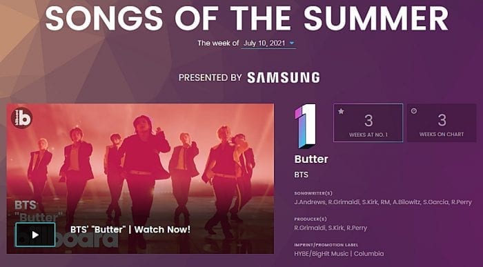 K-pop исполнители в чартах Billboard: 5 - 10 июля