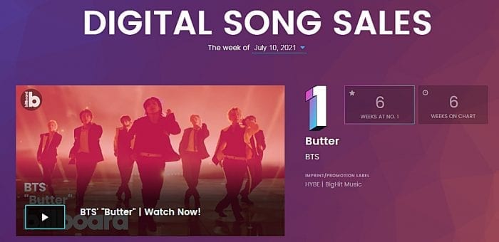 K-pop исполнители в чартах Billboard: 5 - 10 июля