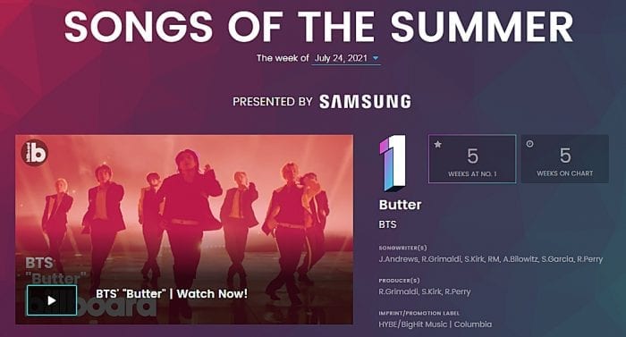 K-pop исполнители в чартах Billboard: 19 - 24 июля