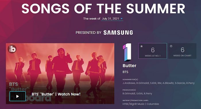 K-pop исполнители в чартах Billboard: 26 - 31 июля