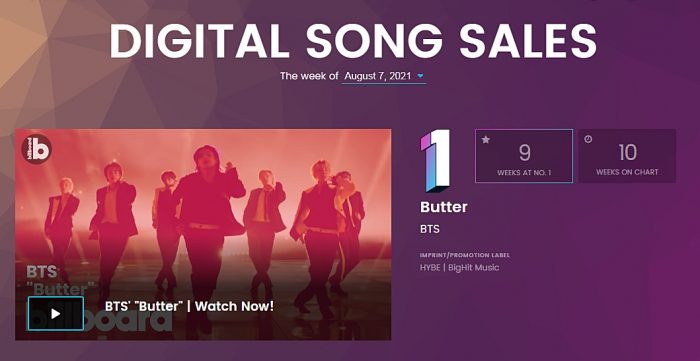 K-pop исполнители в чартах Billboard: 2 - 7 августа