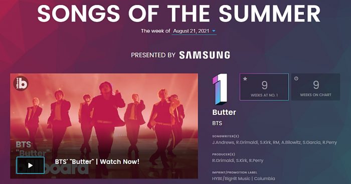 K-pop исполнители в чартах Billboard: 16 - 21 августа