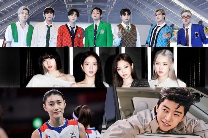 Общий рейтинг репутации бренда корейских знаменитостей за август
