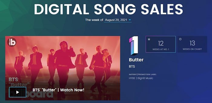 K-pop исполнители в чартах Billboard: 23 - 28 августа