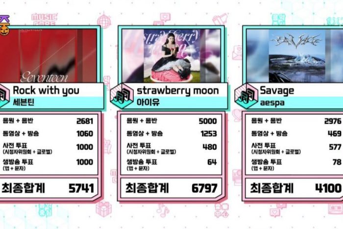 1-я победа АйЮ со "Strawberry Moon" на Music Core + выступления CL, NCT 127, Нам Ухёна и других