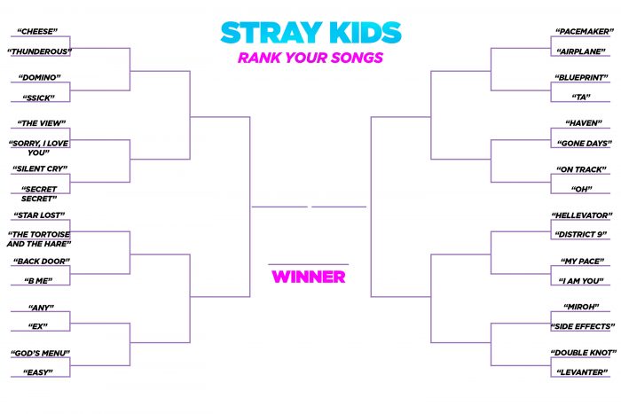 Stray Kids создали рейтинг своих хитов, и, честно говоря, Вы можете быть удивлены результатами