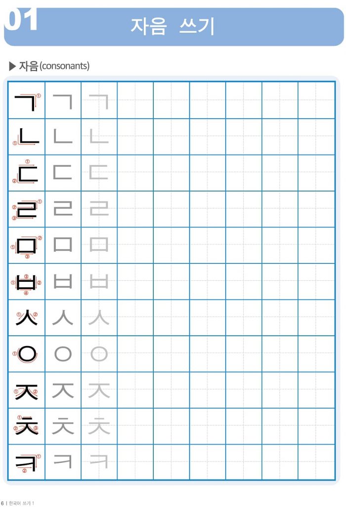 Урок №2. Корейский алфавит - Согласные