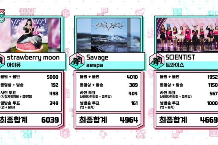 3-я победа АйЮ со «strawberry moon» на Music Core + выступления TWICE, MONSTA X и других