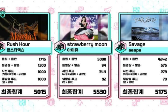 6-я победа АйЮ со «strawberry moon» на Music Core + выступления Кая из EXO, ONF, IVE и других