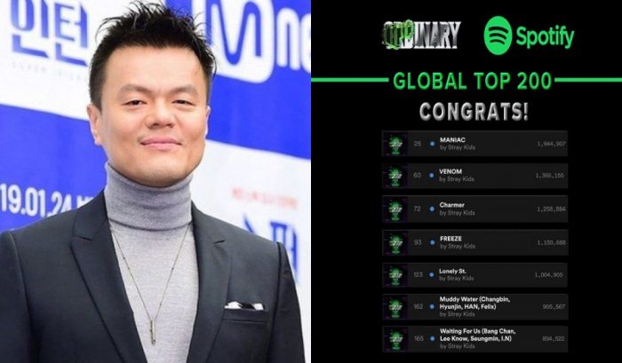 Пак Джин Ён отмечает, что Stray Kids стали третьей к-поп группой, чей альбом целиком попал в чарт Spotify Global Top 200 singles.