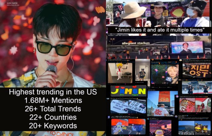 Чимин из BTS получил огромную поддержку фанатов и трендов по всему миру за свое захватывающее выступление и визуальные эффекты на D1 #PTD_ON_STAGE_LV 