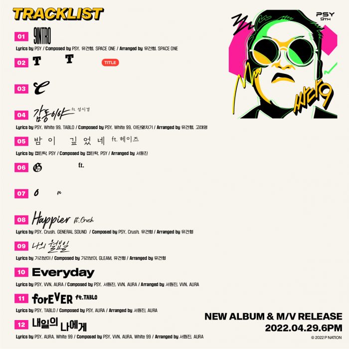Psy рассказал предысторию 11-го трека («forEVER» feat. Tablo) из своего нового альбома