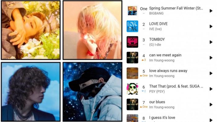 Песня Big Bang "Still Life" остается на вершине Топ-100 Melon более месяца, несмотря на крупные релизы от Psy, Лим Ён Ун и других