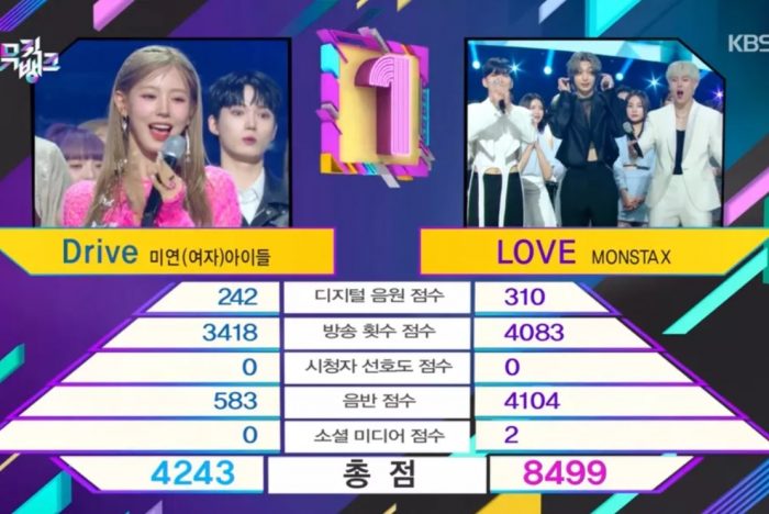 2-я победа MONSTA X с "LOVE" на Music Bank + выступления Миён, Рёука, LE SSERAFIM и других
