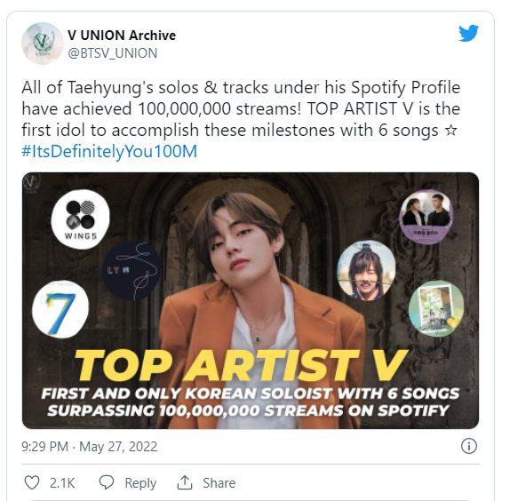 Ви (BTS) стал первым корейским артистом, чьи 3 саундтрека превысили 100 миллионов прослушиваний на Spotify