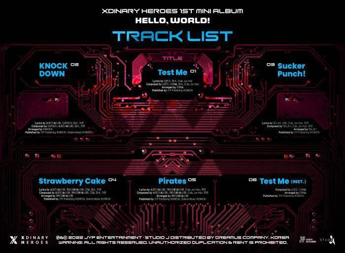 [Камбэк] Xdinary Heroes мини-альбом "Hello, world!": музыкальный клип "Test Me"