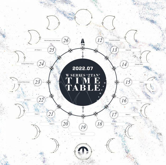 [Камбэк] TAN мини-альбом "W SERIES ‘2TAN’(we ver)": концепт-фото