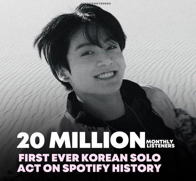 Чонгук из BTS стал первым корейским солистом, превысившим 20 млн. ежемесячных слушателей на Spotify