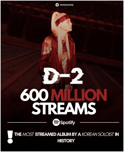 Альбом Agust D «D-2» первый в истории, достигший 600 миллионов прослушиваний на Spotify