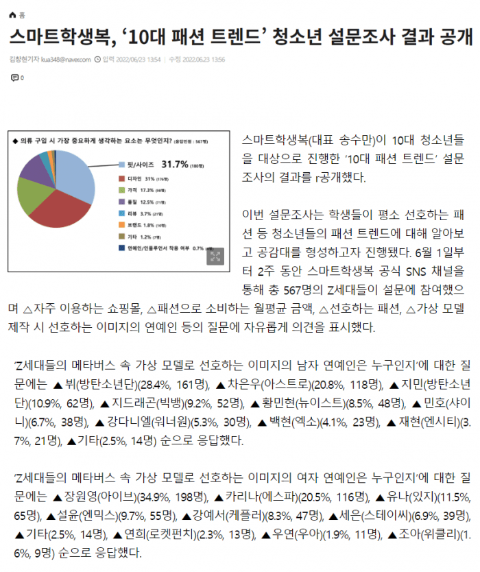 Нетизены обсуждают то, что Ви из BTS и Вонён из IVE являются самыми популярными айдолами в Корее