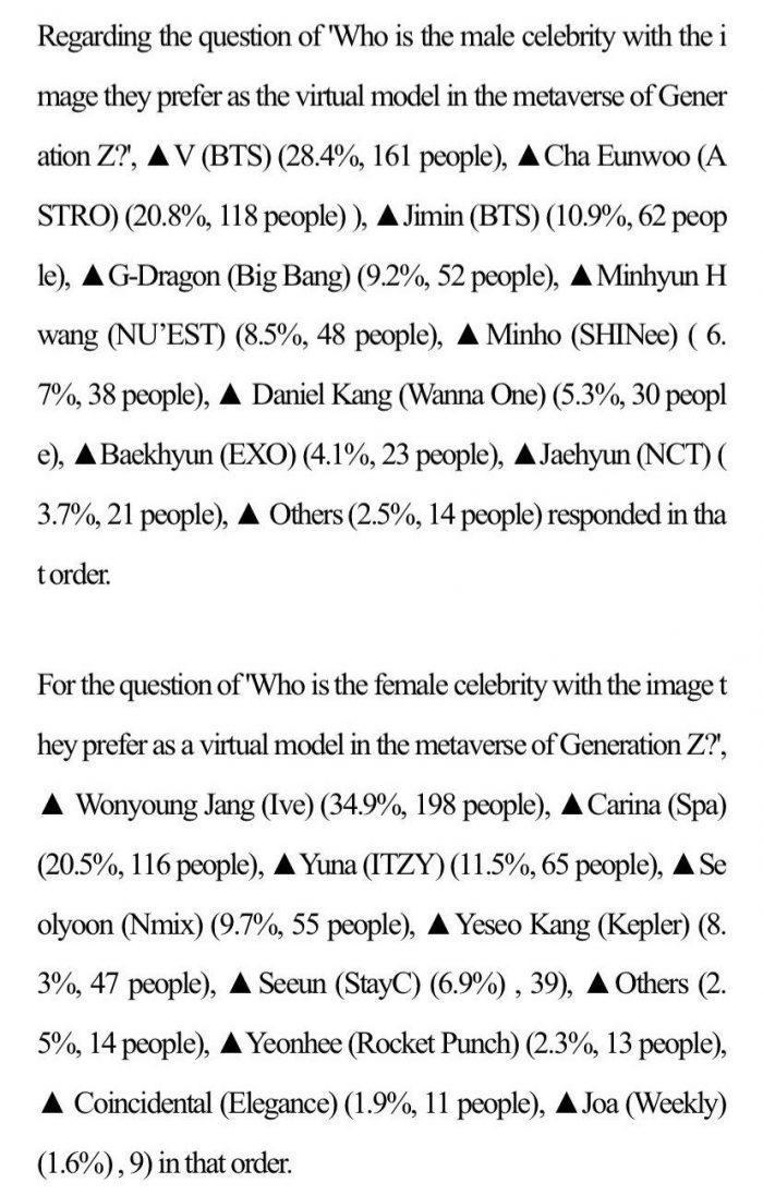 Нетизены обсуждают то, что Ви из BTS и Вонён из IVE являются самыми популярными айдолами в Корее