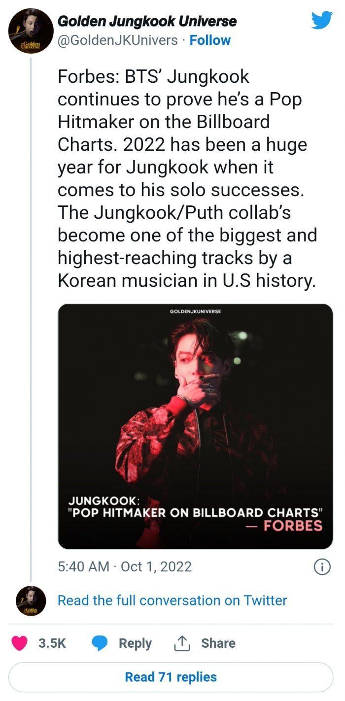 Forbes назвал Чонгука из BTS “Создателем поп-хитов”