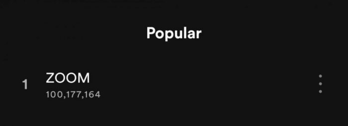 "ZOOM" стала первой песней Джесси, достигшей 100 миллионов стримов на Spotify