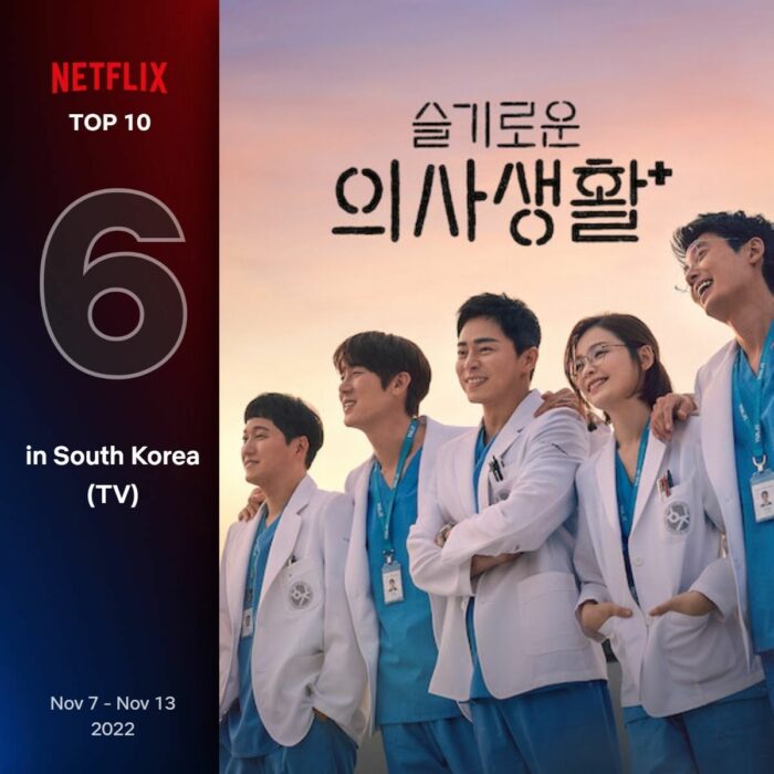 Что смотрит Южная Корея? Топ-10 сериалов на Netflix в ноябре