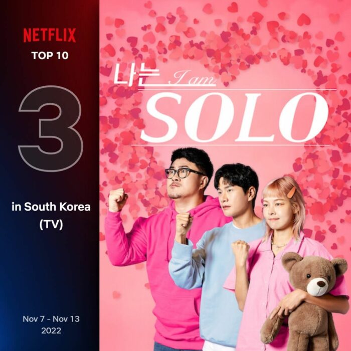 Что смотрит Южная Корея? Топ-10 сериалов на Netflix в ноябре