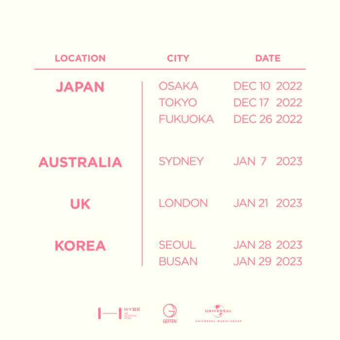 HYBE X GEFFEN объявили даты прослушивания в женскую группу в Англии, Австралии, Японии и Корее