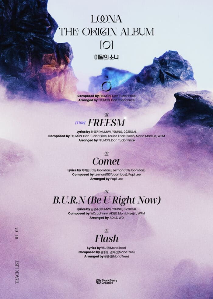 LOONA выложили трек-лист к "The Origin Album: 0"