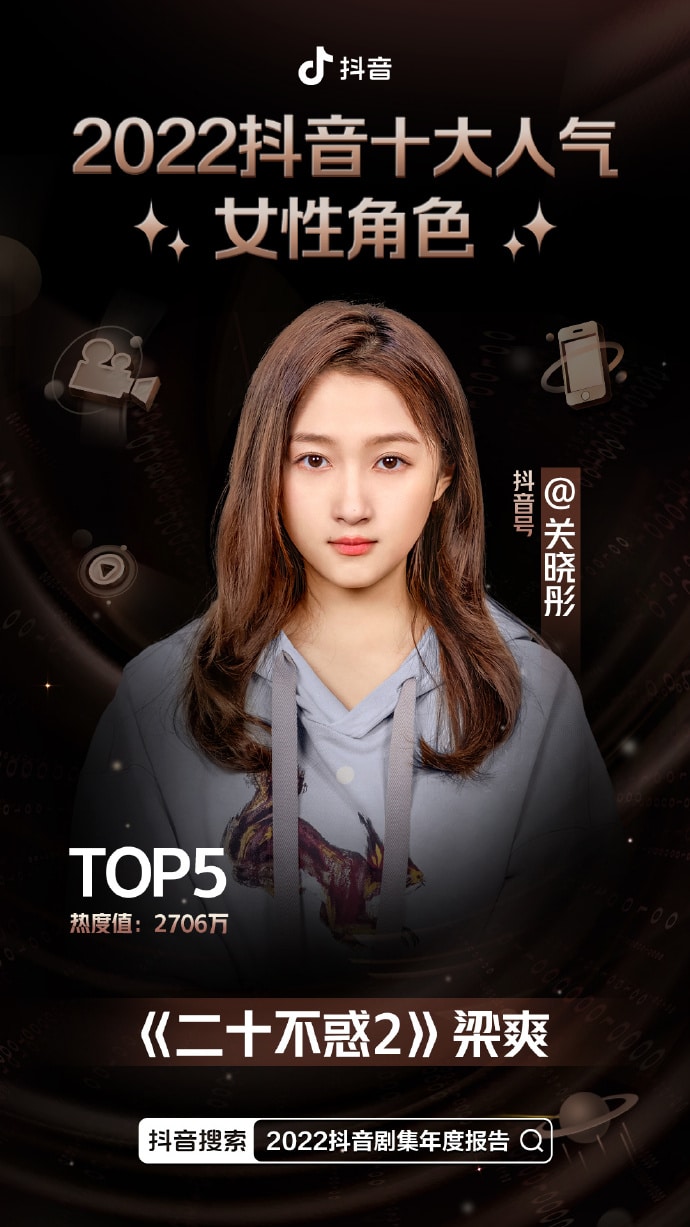 По версии Douyin: ТОП-10 популярных женских персонажей из китайских дорам 2022 года